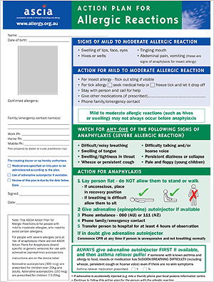 Allergic reactions chart