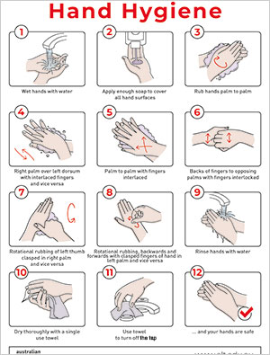 Hand washing instruction